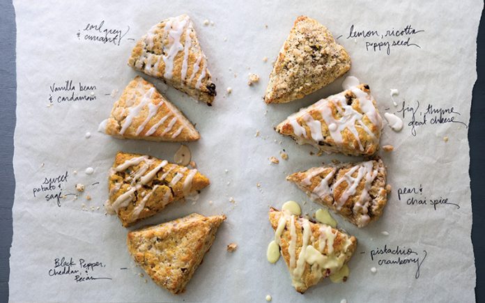 Best Scone Recipes