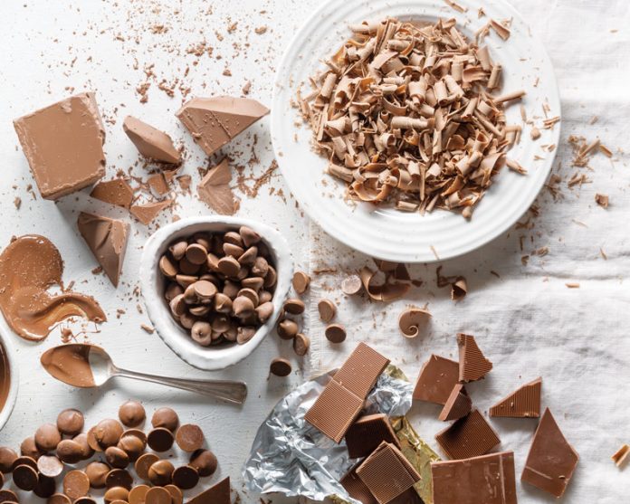 Milk Chocolate