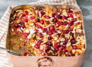 Panettone Bread Pudding Panettone Bread Pudding