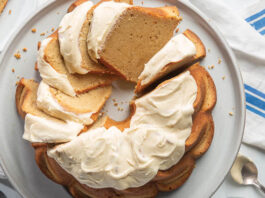Irish Cream Pound Cake Irish Cream Pound Cake on white plate with slice of cake and striped dish towel